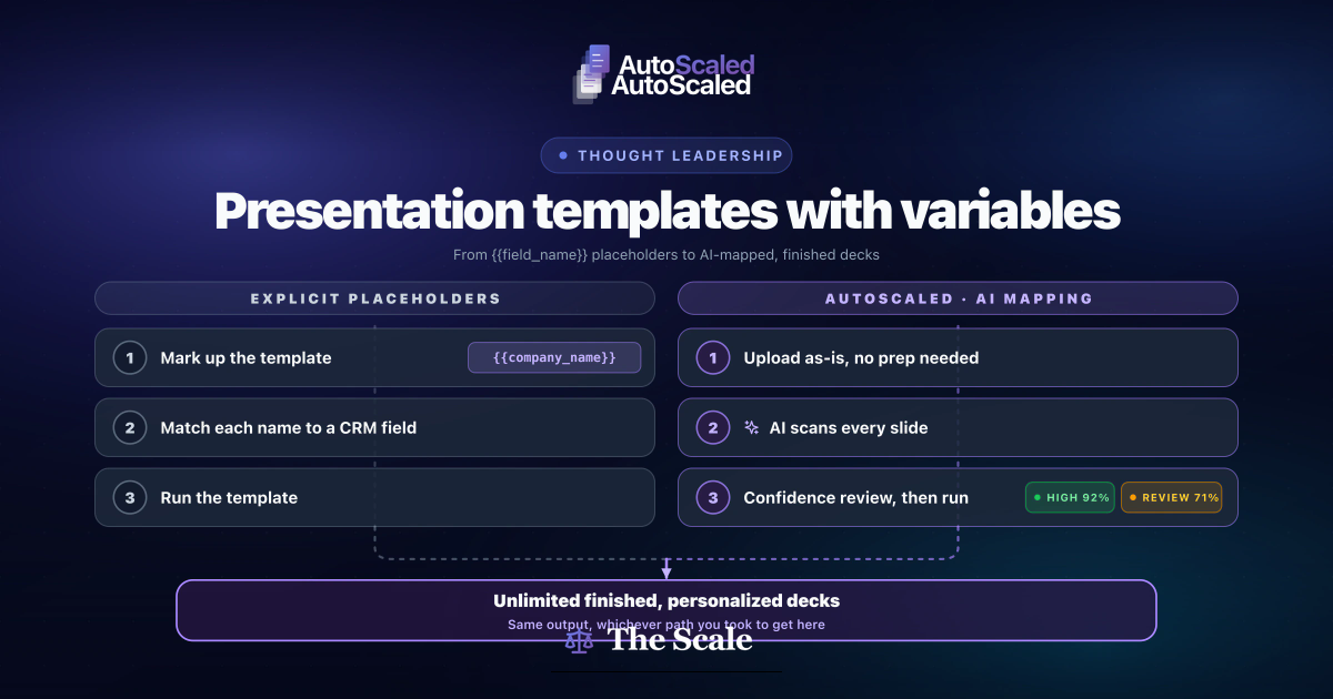 What Are Presentation Templates With Variables? The {{field_name}} Approach and AI-Powered Alternative