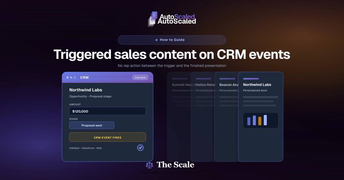 How to Set Up a Triggered Sales Content Workflow Without Code