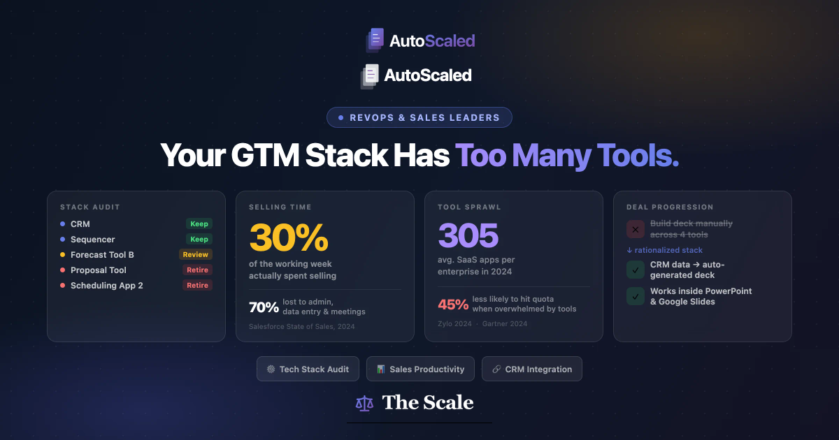 Your GTM Tech Stack Has Too Many Tools. Here's How to Fix It.