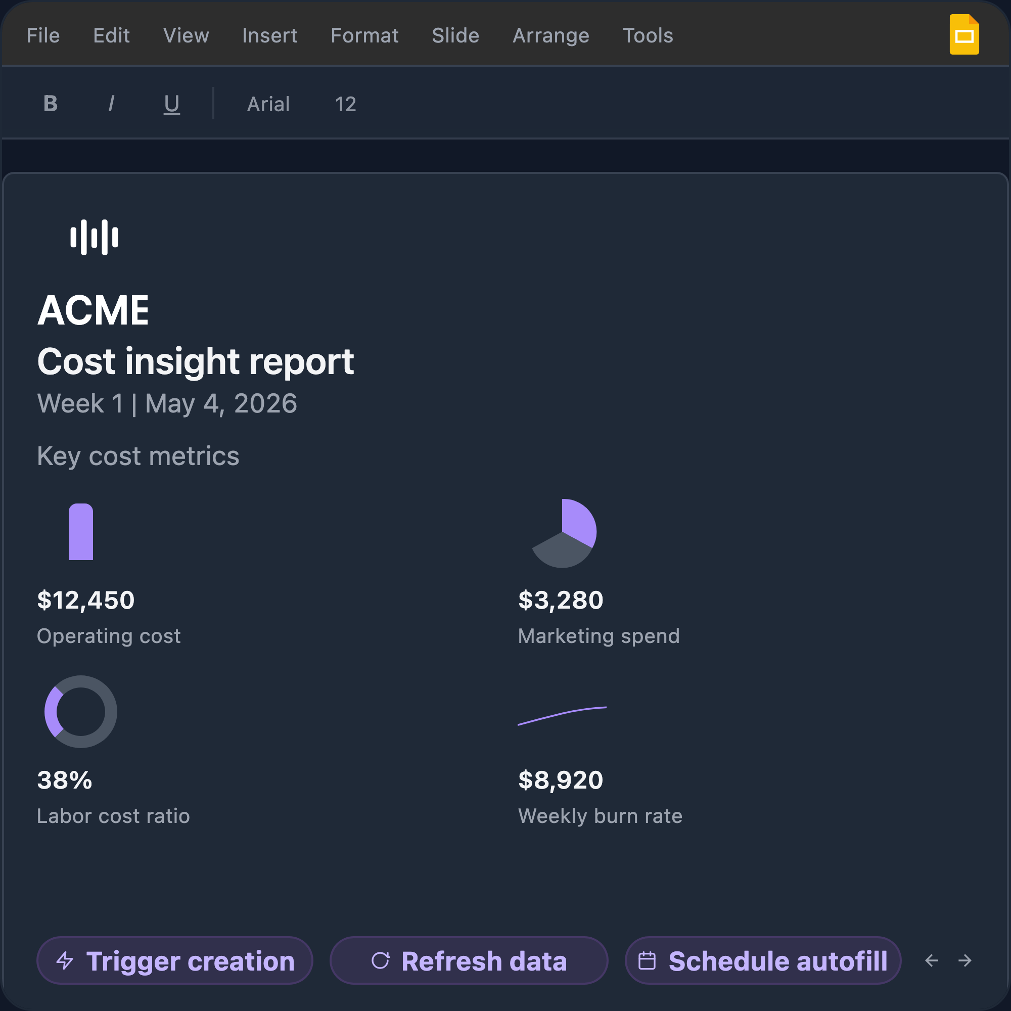 Reporting & Insights Slides AI Automation | AutoScaled